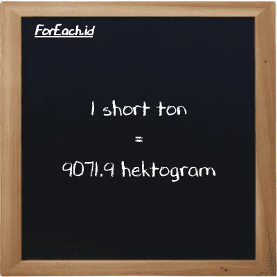 1 short ton setara dengan 9071.9 hektogram (1 ST setara dengan 9071.9 hg)