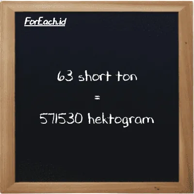 63 short ton setara dengan 571530 hektogram (63 ST setara dengan 571530 hg)
