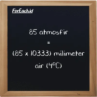 Cara konversi atmosfir ke milimeter air (4<sup>o</sup>C) (atm ke mmH2O): 85 atmosfir (atm) setara dengan 85 dikalikan dengan 10333 milimeter air (4<sup>o</sup>C) (mmH2O)
