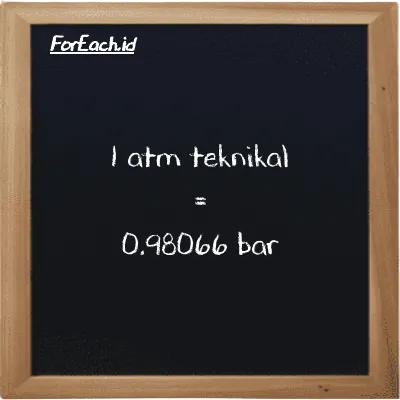 Contoh konversi atm teknikal ke bar (at ke bar)