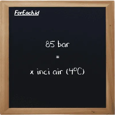 Contoh konversi bar ke inci air (4<sup>o</sup>C) (bar ke inH2O)