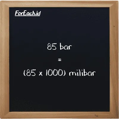 Cara konversi bar ke milibar (bar ke mbar): 85 bar (bar) setara dengan 85 dikalikan dengan 1000 milibar (mbar)