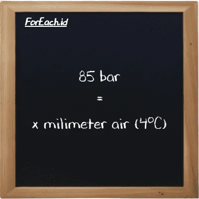 Contoh konversi bar ke milimeter air (4<sup>o</sup>C) (bar ke mmH2O)