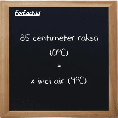 Contoh konversi centimeter raksa (0<sup>o</sup>C) ke inci air (4<sup>o</sup>C) (cmHg ke inH2O)