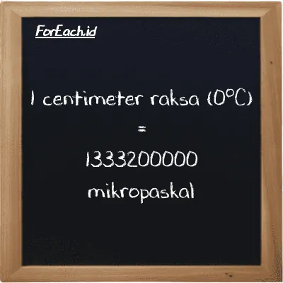 1 centimeter raksa (0<sup>o</sup>C) setara dengan 1333200000 mikropaskal (1 cmHg setara dengan 1333200000 µPa)