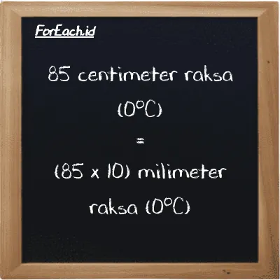 Cara konversi centimeter raksa (0<sup>o</sup>C) ke milimeter raksa (0<sup>o</sup>C) (cmHg ke mmHg): 85 centimeter raksa (0<sup>o</sup>C) (cmHg) setara dengan 85 dikalikan dengan 10 milimeter raksa (0<sup>o</sup>C) (mmHg)