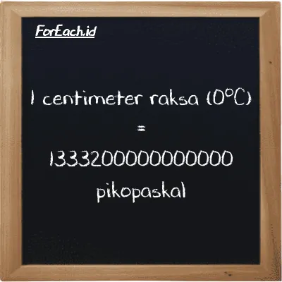 1 centimeter raksa (0<sup>o</sup>C) setara dengan 1333200000000000 pikopaskal (1 cmHg setara dengan 1333200000000000 pPa)