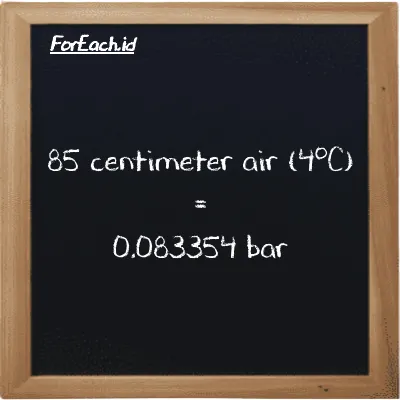 85 centimeter air (4<sup>o</sup>C) setara dengan 0.083354 bar (85 cmH2O setara dengan 0.083354 bar)