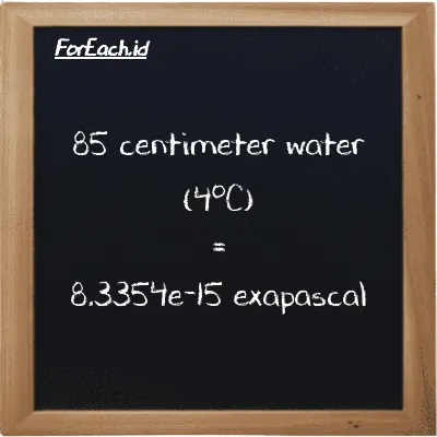 85 centimeter air (4<sup>o</sup>C) setara dengan 8.3354e-15 exapaskal (85 cmH2O setara dengan 8.3354e-15 EPa)
