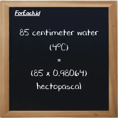 Cara konversi centimeter air (4<sup>o</sup>C) ke hektopaskal (cmH2O ke hPa): 85 centimeter air (4<sup>o</sup>C) (cmH2O) setara dengan 85 dikalikan dengan 0.98064 hektopaskal (hPa)