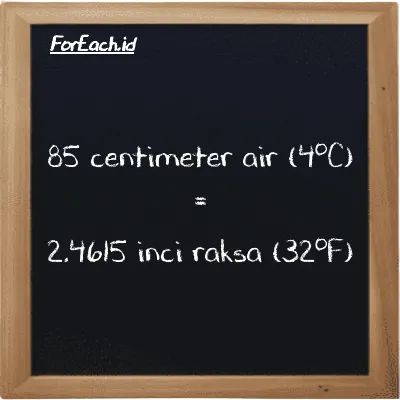 85 centimeter air (4<sup>o</sup>C) setara dengan 2.4615 inci raksa (32<sup>o</sup>F) (85 cmH2O setara dengan 2.4615 inHg)