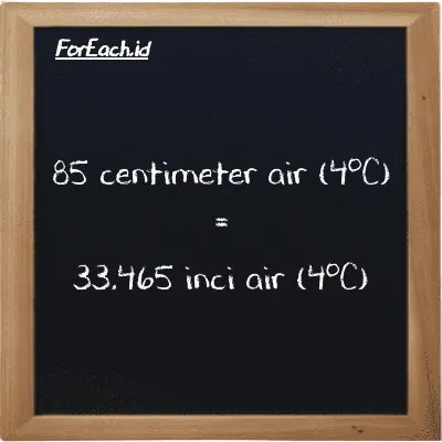 85 centimeter air (4<sup>o</sup>C) setara dengan 33.465 inci air (4<sup>o</sup>C) (85 cmH2O setara dengan 33.465 inH2O)