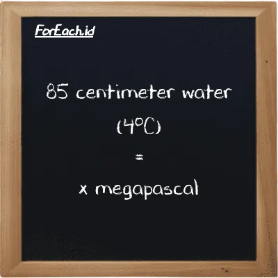 Contoh konversi centimeter air (4<sup>o</sup>C) ke megapaskal (cmH2O ke MPa)