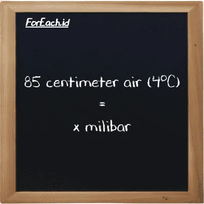 Contoh konversi centimeter air (4<sup>o</sup>C) ke milibar (cmH2O ke mbar)