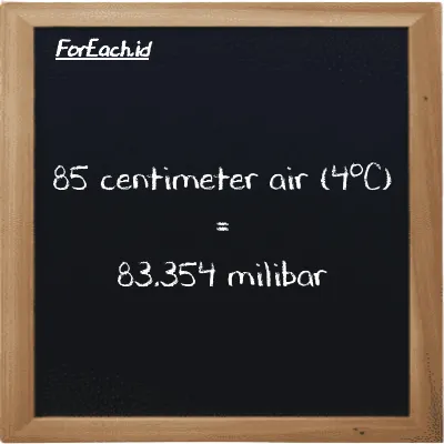 85 centimeter air (4<sup>o</sup>C) setara dengan 83.354 milibar (85 cmH2O setara dengan 83.354 mbar)