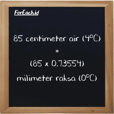 Cara konversi centimeter air (4<sup>o</sup>C) ke milimeter raksa (0<sup>o</sup>C) (cmH2O ke mmHg): 85 centimeter air (4<sup>o</sup>C) (cmH2O) setara dengan 85 dikalikan dengan 0.73554 milimeter raksa (0<sup>o</sup>C) (mmHg)