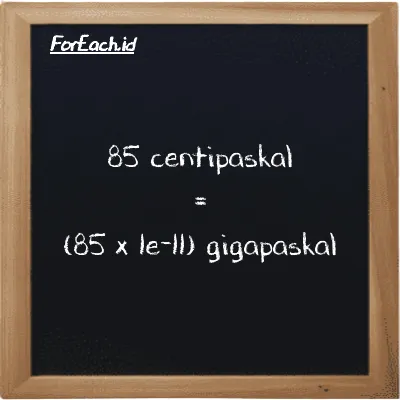 Cara konversi centipaskal ke gigapaskal (cPa ke GPa): 85 centipaskal (cPa) setara dengan 85 dikalikan dengan 1e-11 gigapaskal (GPa)
