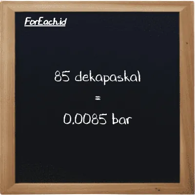 Cara konversi dekapaskal ke bar (daPa ke bar): 85 dekapaskal (daPa) setara dengan 85 dikalikan dengan 0.0001 bar (bar)