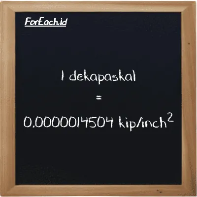 1 dekapaskal setara dengan 0.0000014504 kip/inch<sup>2</sup> (1 daPa setara dengan 0.0000014504 ksi)