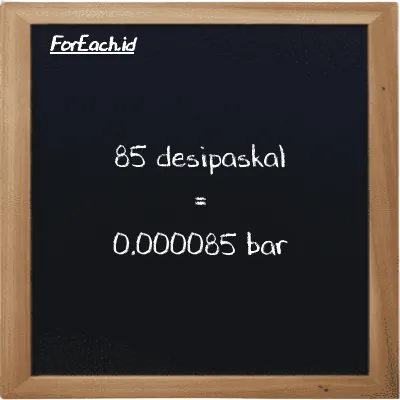 85 desipaskal setara dengan 0.000085 bar (85 dPa setara dengan 0.000085 bar)