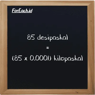 Cara konversi desipaskal ke kilopaskal (dPa ke kPa): 85 desipaskal (dPa) setara dengan 85 dikalikan dengan 0.0001 kilopaskal (kPa)
