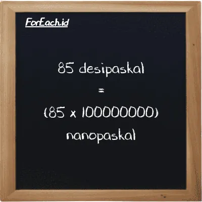 Cara konversi desipaskal ke nanopaskal (dPa ke nPa): 85 desipaskal (dPa) setara dengan 85 dikalikan dengan 100000000 nanopaskal (nPa)