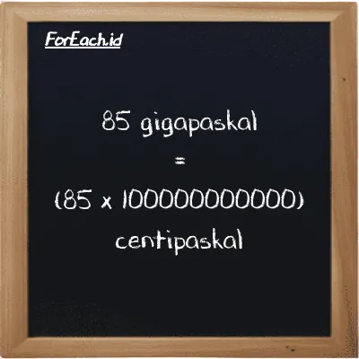 Cara konversi gigapaskal ke centipaskal (GPa ke cPa): 85 gigapaskal (GPa) setara dengan 85 dikalikan dengan 100000000000 centipaskal (cPa)