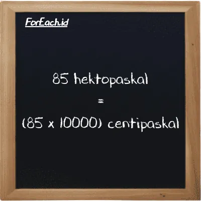 Cara konversi hektopaskal ke centipaskal (hPa ke cPa): 85 hektopaskal (hPa) setara dengan 85 dikalikan dengan 10000 centipaskal (cPa)