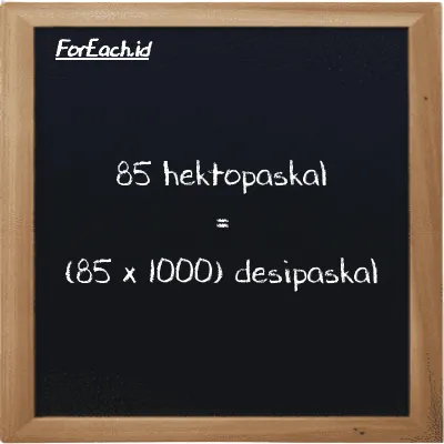 Cara konversi hektopaskal ke desipaskal (hPa ke dPa): 85 hektopaskal (hPa) setara dengan 85 dikalikan dengan 1000 desipaskal (dPa)