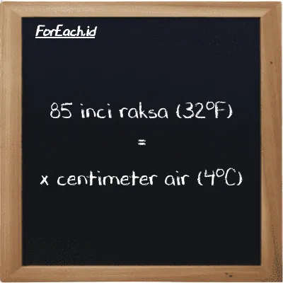 Contoh konversi inci raksa (32<sup>o</sup>F) ke centimeter air (4<sup>o</sup>C) (inHg ke cmH2O)
