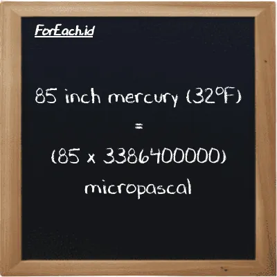 Cara konversi inci raksa (32<sup>o</sup>F) ke mikropaskal (inHg ke µPa): 85 inci raksa (32<sup>o</sup>F) (inHg) setara dengan 85 dikalikan dengan 3386400000 mikropaskal (µPa)