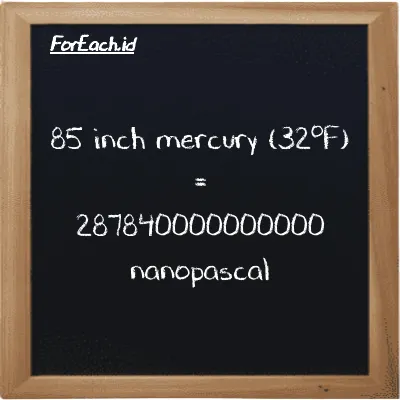 Cara konversi inci raksa (32<sup>o</sup>F) ke nanopaskal (inHg ke nPa): 85 inci raksa (32<sup>o</sup>F) (inHg) setara dengan 85 dikalikan dengan 3386400000000 nanopaskal (nPa)