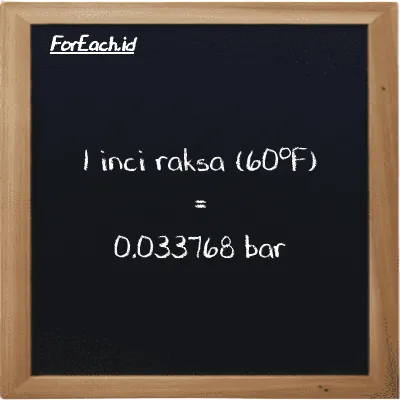 Contoh konversi inci raksa (60<sup>o</sup>F) ke bar (inHg ke bar)