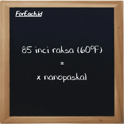 Contoh konversi inci raksa (60<sup>o</sup>F) ke nanopaskal (inHg ke nPa)