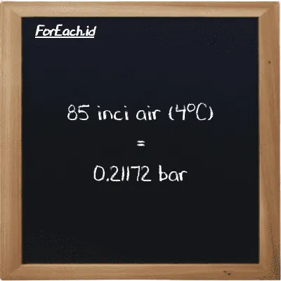 85 inci air (4<sup>o</sup>C) setara dengan 0.21172 bar (85 inH2O setara dengan 0.21172 bar)