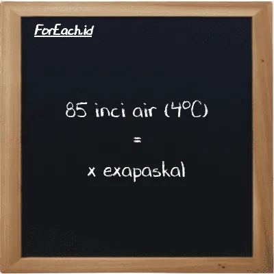 Contoh konversi inci air (4<sup>o</sup>C) ke exapaskal (inH2O ke EPa)