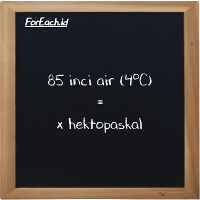 Contoh konversi inci air (4<sup>o</sup>C) ke hektopaskal (inH2O ke hPa)