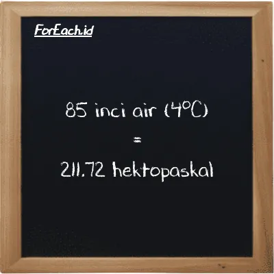 85 inci air (4<sup>o</sup>C) setara dengan 211.72 hektopaskal (85 inH2O setara dengan 211.72 hPa)