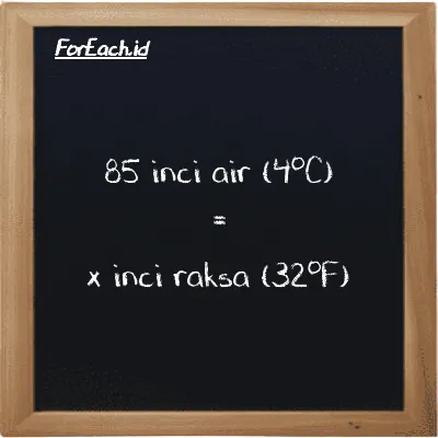 1 inci air (4<sup>o</sup>C) setara dengan 0.073554 inci raksa (32<sup>o</sup>F) (1 inH2O setara dengan 0.073554 inHg)