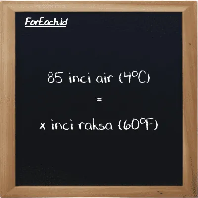 Contoh konversi inci air (4<sup>o</sup>C) ke inci raksa (60<sup>o</sup>F) (inH2O ke inHg)
