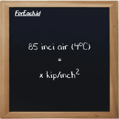 Contoh konversi inci air (4<sup>o</sup>C) ke kip/inch<sup>2</sup> (inH2O ke ksi)