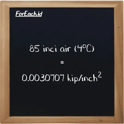 Cara konversi inci air (4<sup>o</sup>C) ke kip/inch<sup>2</sup> (inH2O ke ksi): 85 inci air (4<sup>o</sup>C) (inH2O) setara dengan 85 dikalikan dengan 0.000036126 kip/inch<sup>2</sup> (ksi)