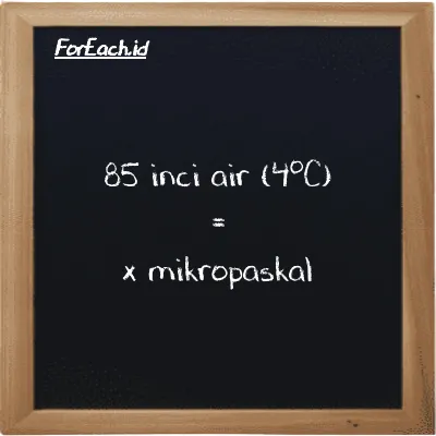 Contoh konversi inci air (4<sup>o</sup>C) ke mikropaskal (inH2O ke µPa)