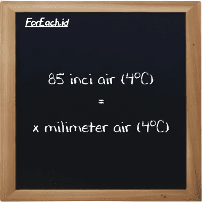 Contoh konversi inci air (4<sup>o</sup>C) ke milimeter air (4<sup>o</sup>C) (inH2O ke mmH2O)
