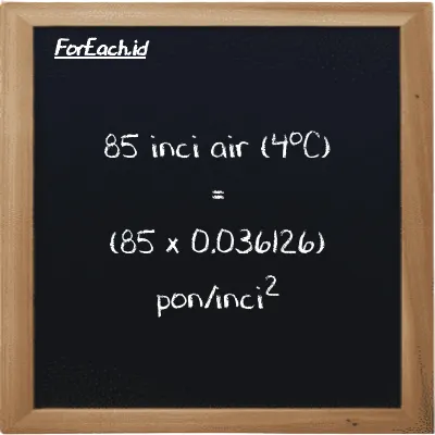 Cara konversi inci air (4<sup>o</sup>C) ke pon/inci<sup>2</sup> (inH2O ke psi): 85 inci air (4<sup>o</sup>C) (inH2O) setara dengan 85 dikalikan dengan 0.036126 pon/inci<sup>2</sup> (psi)