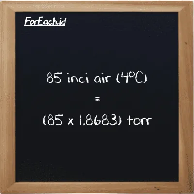 Cara konversi inci air (4<sup>o</sup>C) ke torr (inH2O ke torr): 85 inci air (4<sup>o</sup>C) (inH2O) setara dengan 85 dikalikan dengan 1.8683 torr (torr)