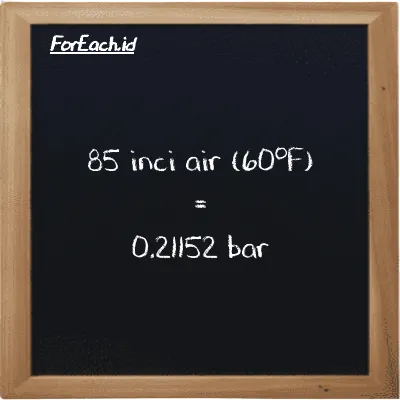 85 inci air (60<sup>o</sup>F) setara dengan 0.21152 bar (85 inH20 setara dengan 0.21152 bar)