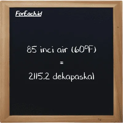 85 inci air (60<sup>o</sup>F) setara dengan 2115.2 dekapaskal (85 inH20 setara dengan 2115.2 daPa)