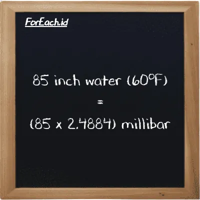 Cara konversi inci air (60<sup>o</sup>F) ke milibar (inH20 ke mbar): 85 inci air (60<sup>o</sup>F) (inH20) setara dengan 85 dikalikan dengan 2.4884 milibar (mbar)