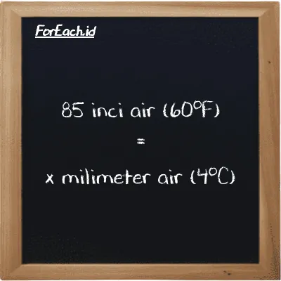 Contoh konversi inci air (60<sup>o</sup>F) ke milimeter air (4<sup>o</sup>C) (inH20 ke mmH2O)